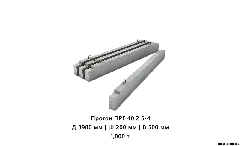Прогон ПРГ 40.2.5-4