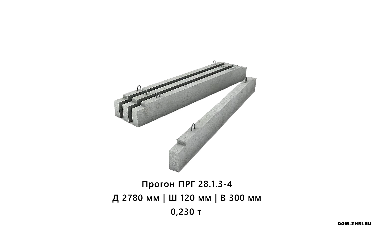 Прогон ПРГ 28.1.3-4