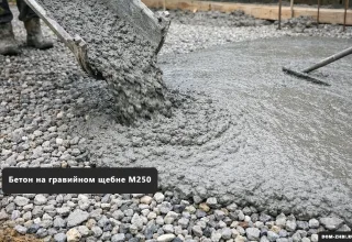 Бетон на гравийном щебне М250